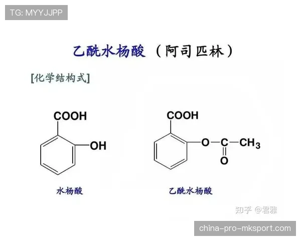 球员赛后药检结果公示窗口与申诉渠道宣布，如何确定球员用药史